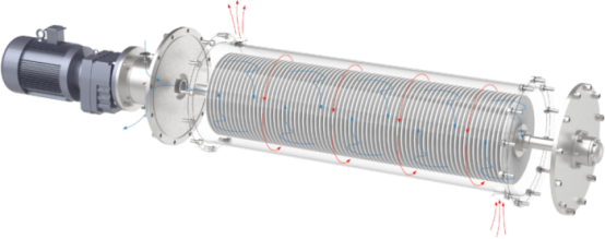 炭化ケイ素ディスク膜とは